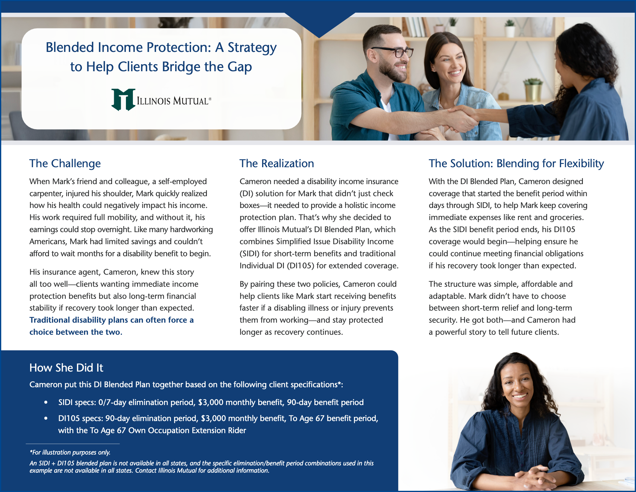 image of flyer A9775 SIDI + DI Blended Plan