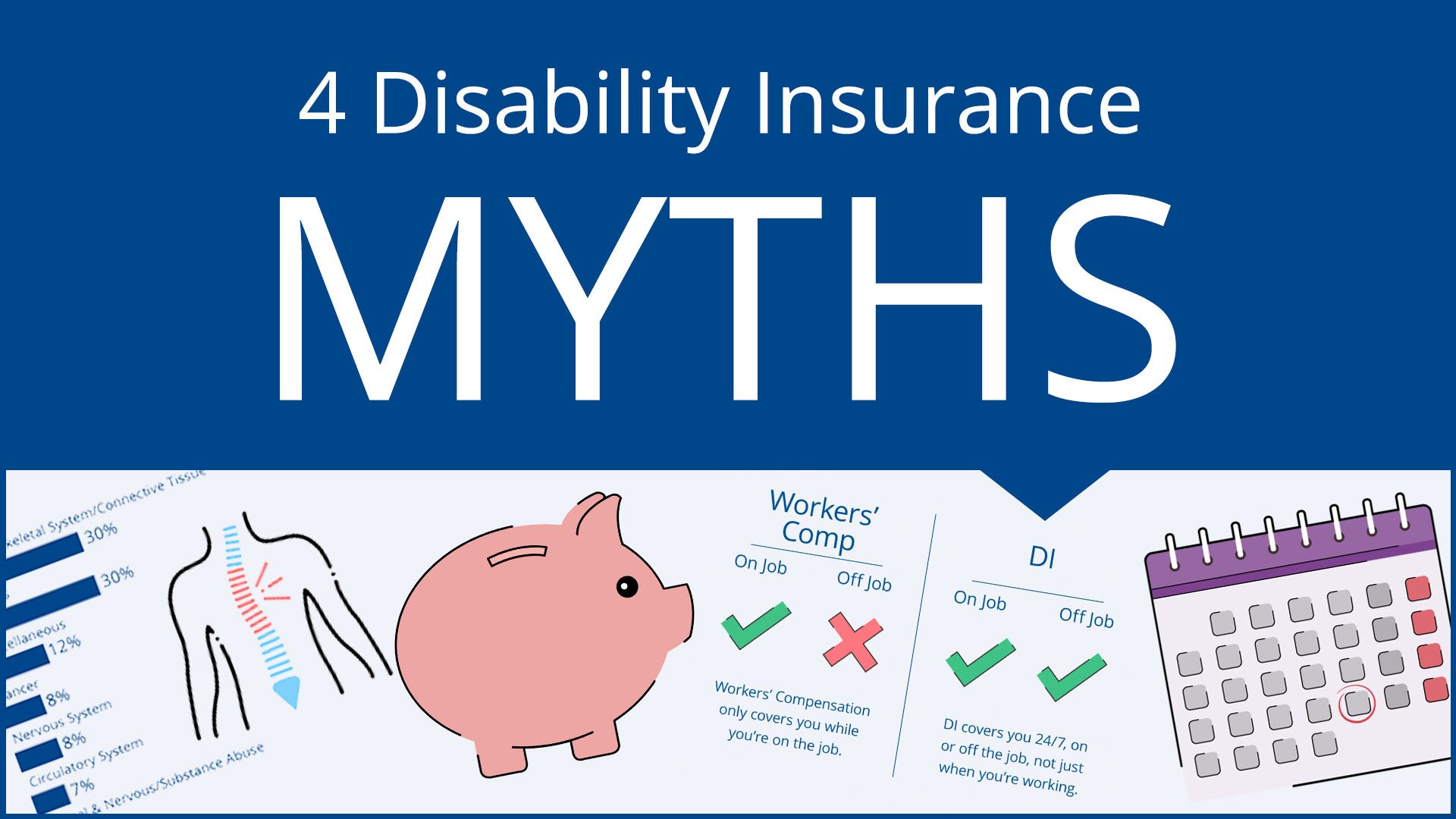 animation thumbnail of icons from the video and the video title 4 disability insurance myths