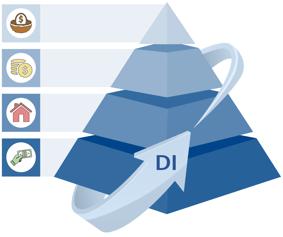 illustrated graphic of a financial pyramid