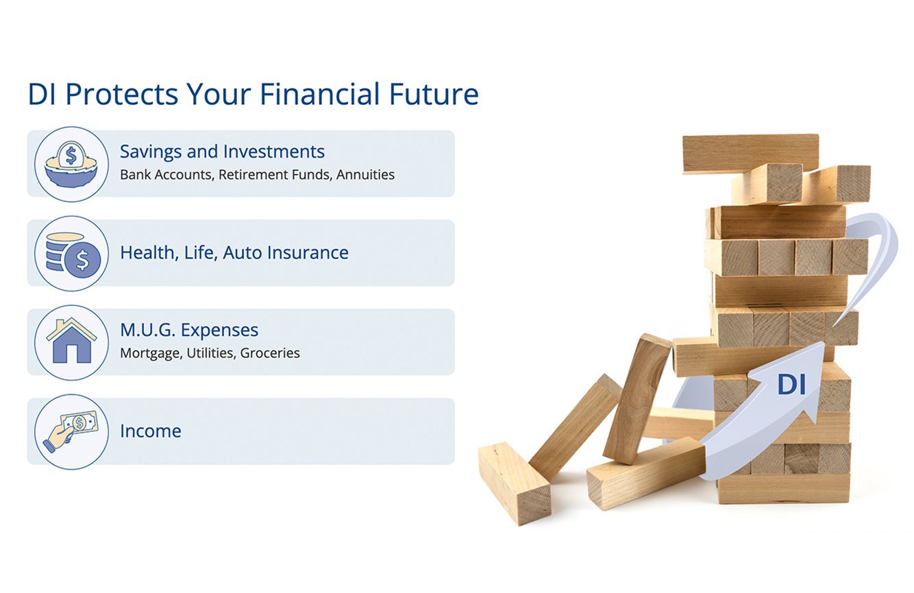 financial-future