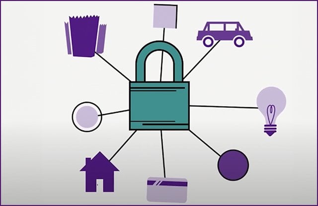 screenshot thumbnail of a padlock with life moment icons surrounding it